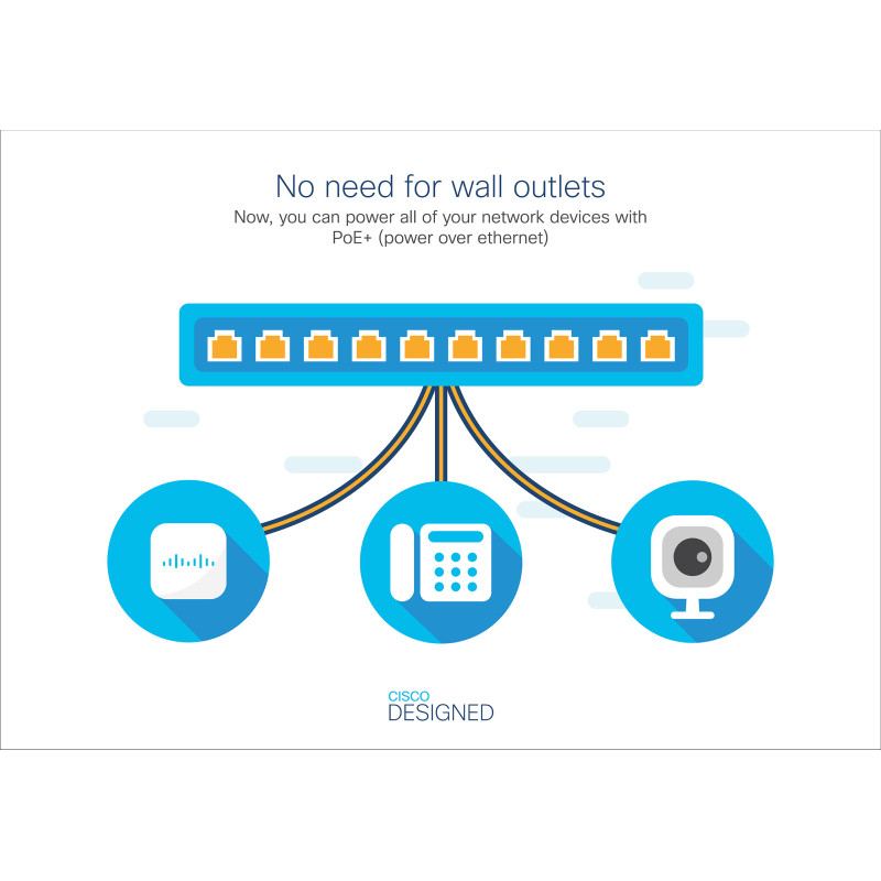 Cisco CBS220-8FP-E-2G-EU