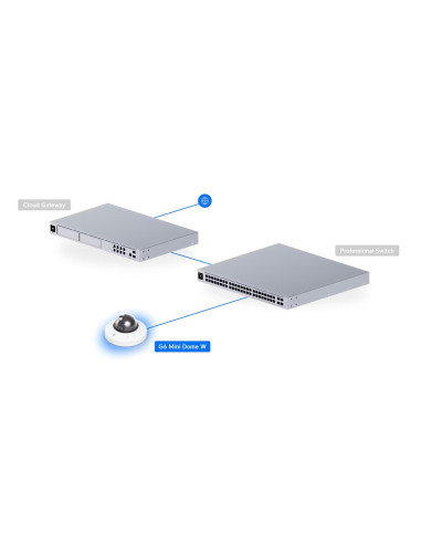 Ubiquiti UVC-G6-Mini-Dome-W - UniFi Enterprise G6 Mini Dome, biela