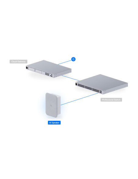 Ubiquiti UP-AI-Speaker - UniFi Protect AI Speaker