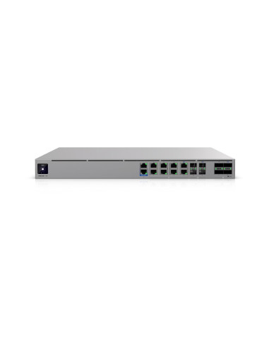 Ubiquiti EF-Core - UniFi Enterprise Firewall Core