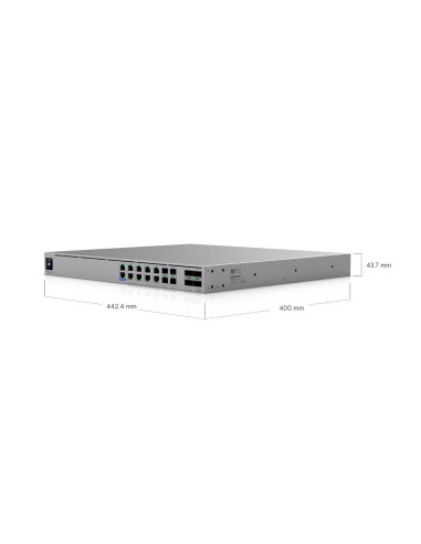 Ubiquiti EF-Core - UniFi Enterprise Firewall Core