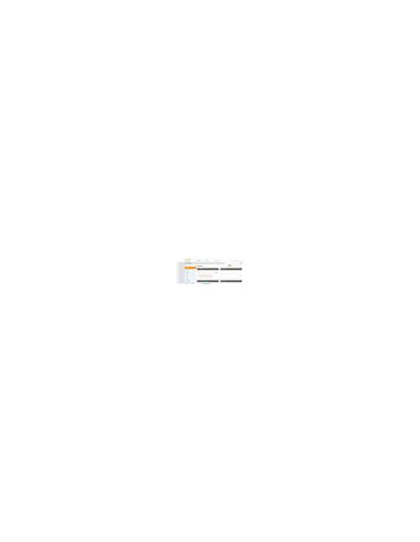 HPE ANW Central Sw CL3 Adv 3y E-STU
