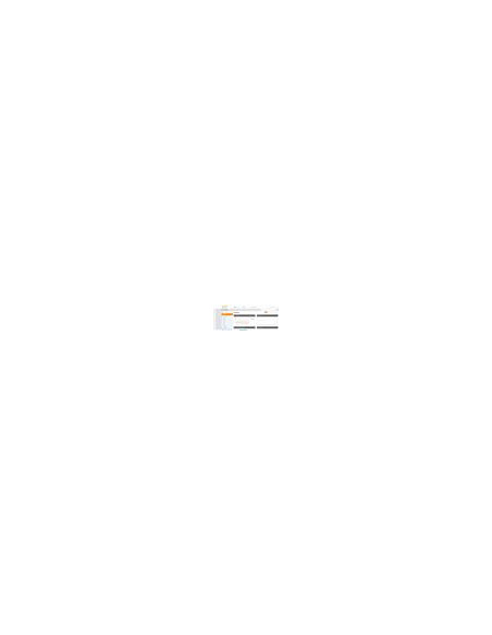HPE ANW Central Sw CL3 Adv 3y E-STU