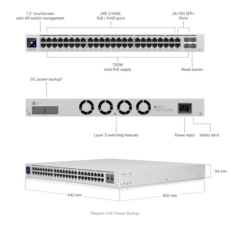 Ubiquiti USW-Enterprise-48-PoE - UniFi Switch Enterprise 48 PoE
