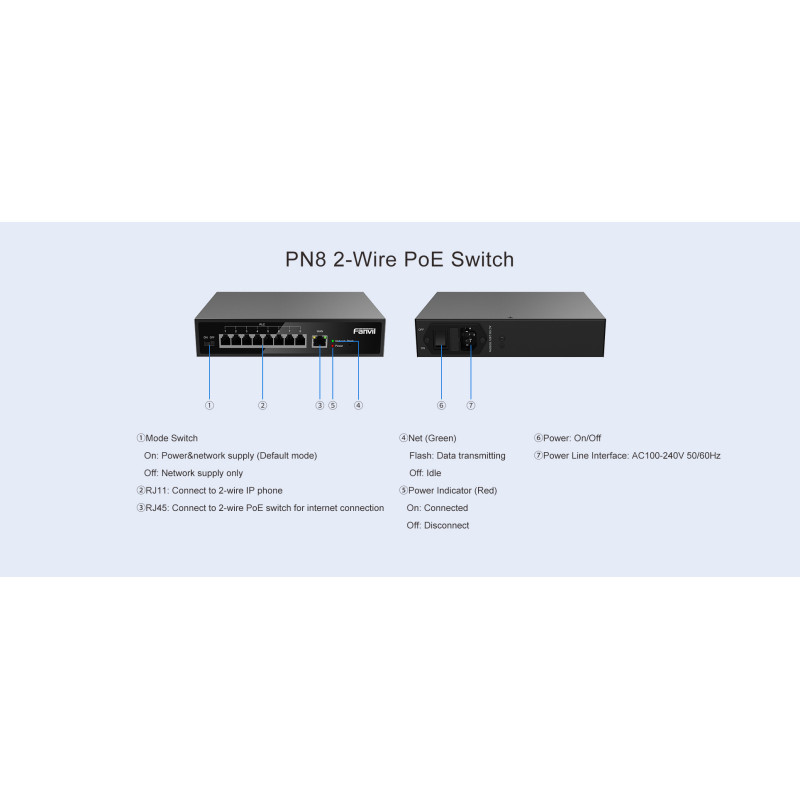 Fanvil PN8 - 2-drôtový PoE Switch, RJ45, 8 x RJ11