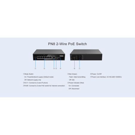 Fanvil PN8 - 2-drôtový PoE Switch, RJ45, 8 x RJ11