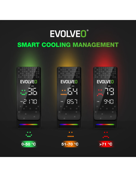 EVOLVEO QuietCool7, CPU chladič s digitálnym displejom, 6x heatpipe, čierny