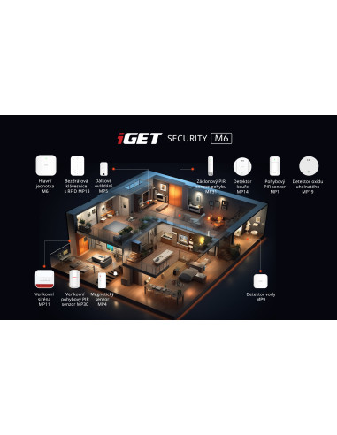 iGET SECURITY M6-4G Premium - Inteligentný zabezpečovací systém 4G/WiFi/LAN alarm, Android, iOS