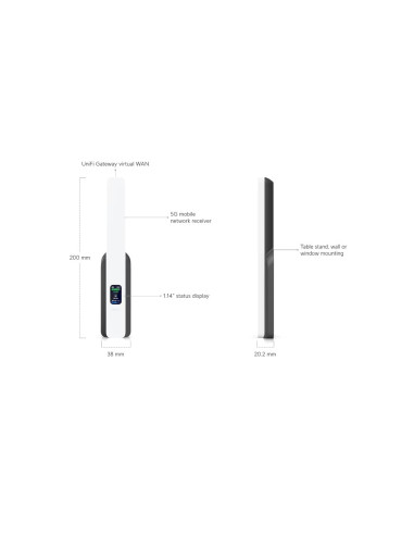 Ubiquiti U5G, UniFi 5G Backup
