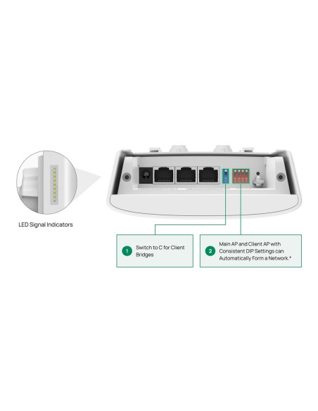 TP-Link Flex Bridge 5