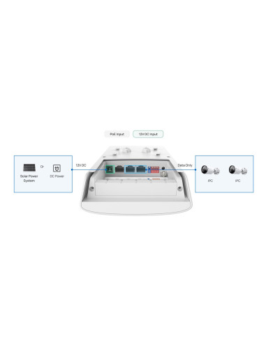 TP-Link Flex Bridge 5
