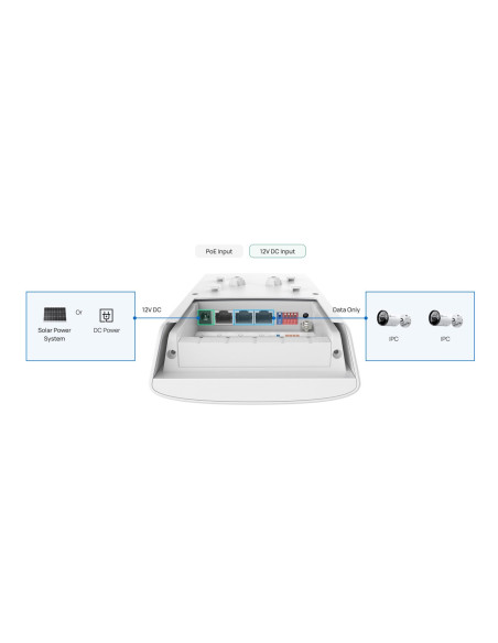 TP-Link Flex Bridge 5