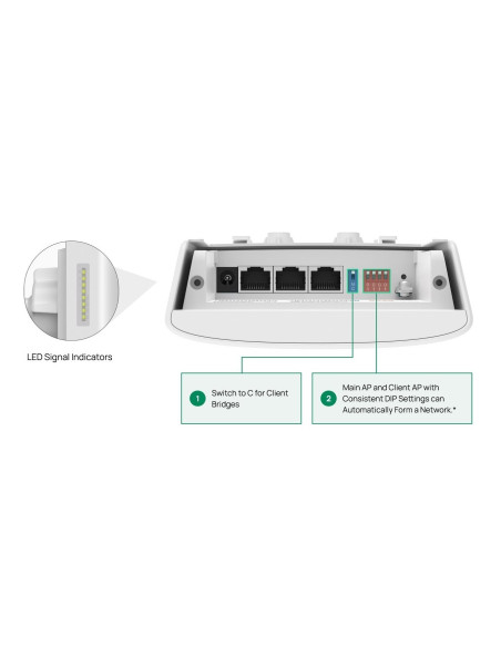 TP-Link Flex Bridge 5