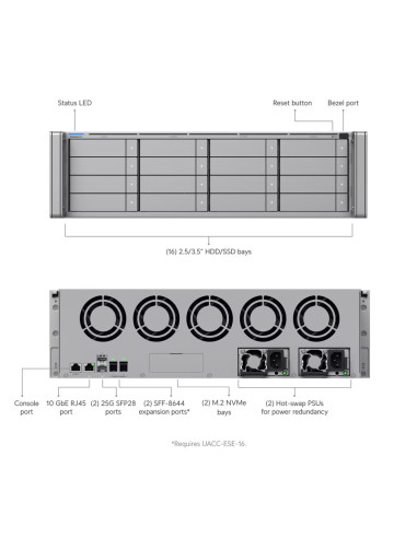 Ubiquiti ENAS - UniFi Enterprise NAS
