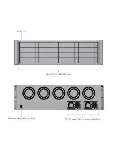 Ubiquiti UACC-ESE-16 - UniFi Enterprise Storage Expansion