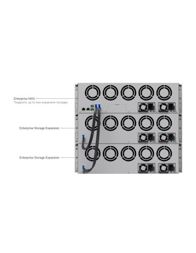 Ubiquiti UACC-ESE-16 - UniFi Enterprise Storage Expansion