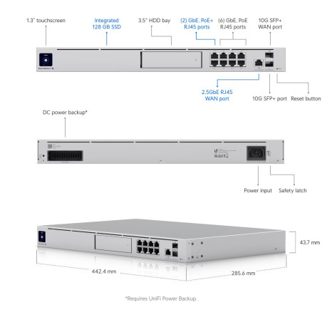Ubiquiti UDM-SE - Dream Machine Special Edition