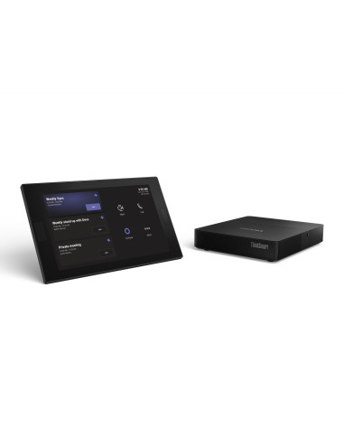 ThinkSmart Core Gen 2 pre Teams + USB Controller