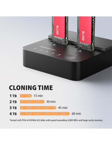 AXAGON ADSA-M2C22L, USB-C 20Gbps dokovacia stanica pre 2× M.2 NVMe SSD s funkciou klonovania