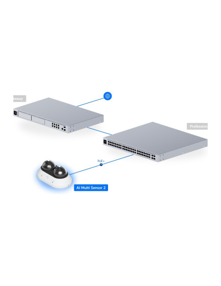 Ubiquiti UVC-AI-MS-2-W - UniFi Enterprise AI Multi Sensor 2, biela