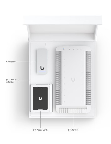 Ubiquiti UA-G3- SK-Elevator - UniFi Access G3 Elevator Štart Kit