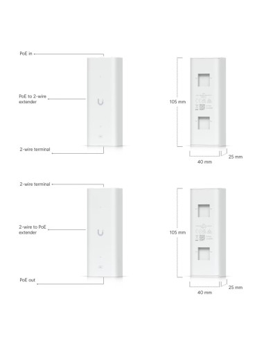 Ubiquiti UA-G3- SK-Elevator - UniFi Access G3 Elevator Štart Kit