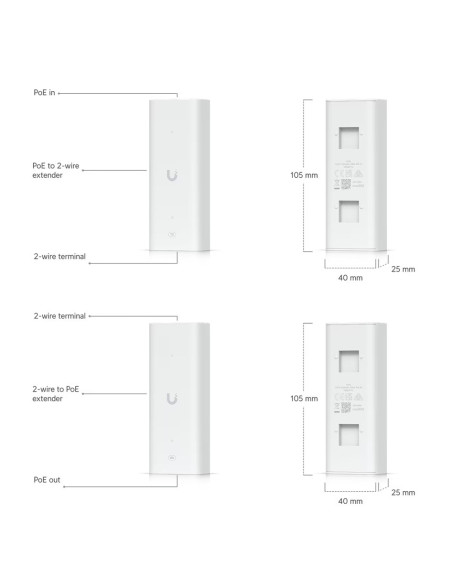 Ubiquiti UA-G3- SK-Elevator - UniFi Access G3 Elevator Štart Kit
