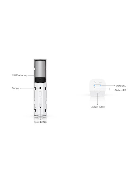 Ubiquiti USL-Motion-3, UniFi Protect Motion Sensor, 3-pack