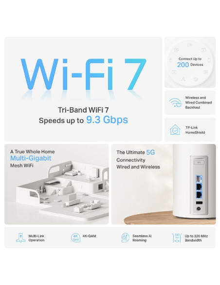 TP-link Wifi7 home mesh Deco BE65 Pro(2-pack)