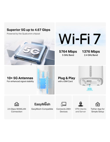 TP-Link Archer NB450 BE7200 5G WFi7 router