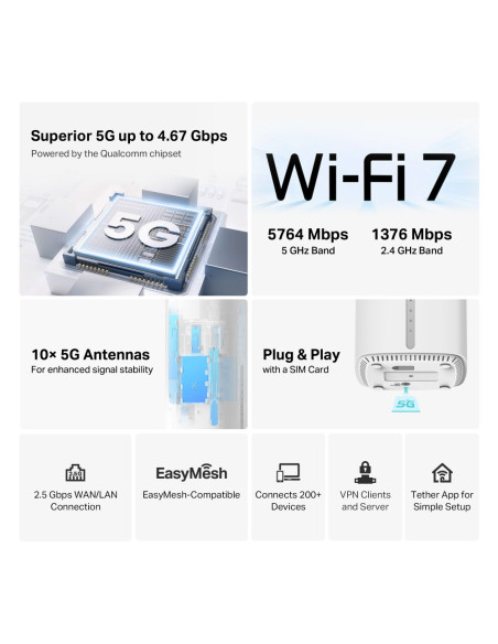 TP-Link Archer NB450 BE7200 5G WFi7 router