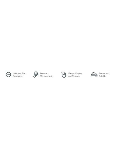 VIGI cloud VMS 1 basic license for a camera
