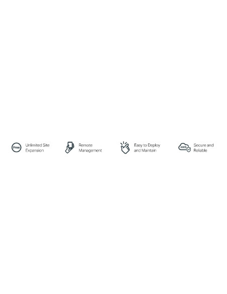 VIGI cloud VMS 3 basic license for a camera