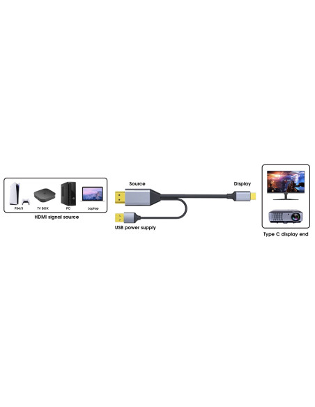 PremiumCord HDMI2.0 na USB-C kábel pre monitory,2m