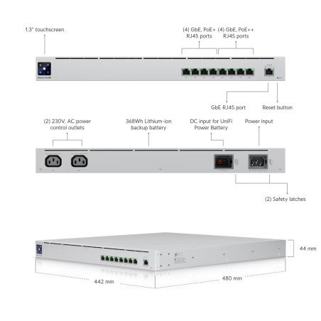 Ubiquiti USW-Mission-Critical, Switch Mission Critical