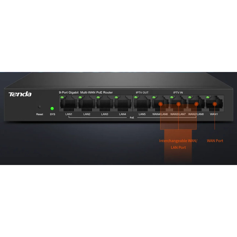 Tenda G0-8G-PoE Gigabit PoE Router MultiWAN, 3x GWAN/GLAN, 1x GWAN, 5x GLAN, 8x PoE 802.3af/at, VPN