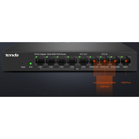 Tenda G0-8G-PoE Gigabit PoE Router MultiWAN, 3x GWAN/GLAN, 1x GWAN, 5x GLAN, 8x PoE 802.3af/at, VPN