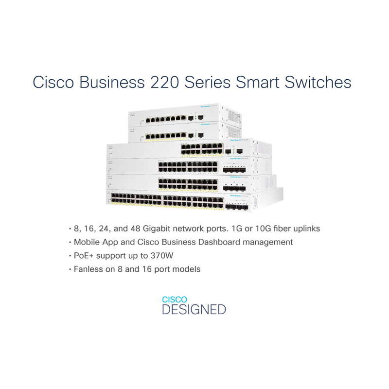 Cisco CBS220-24FP-4X-EU REFRESH