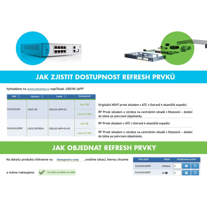 Catalyst C1000-8P-2G-L, 8x 10/100/1000 Ethernet PoE+ portu a 67W PoE budget, 2x 1G SFP a RJ-45