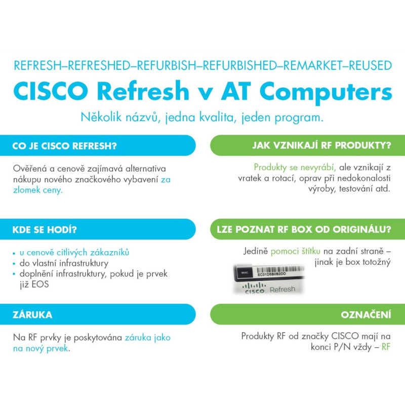 Catalyst C1000-48P-4G-L, 48x 10/100/1000 Ethernet PoE+ a 370W PoE budget ports, 4x 1G SFP uplinks