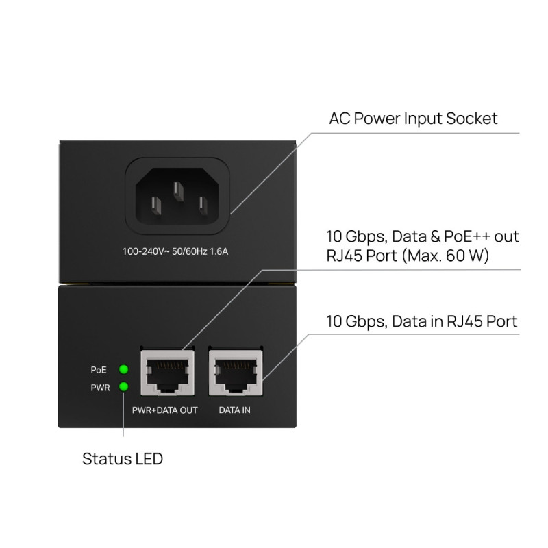 TP-Link POE370S Omada 10G PoE++ Injector Adapter