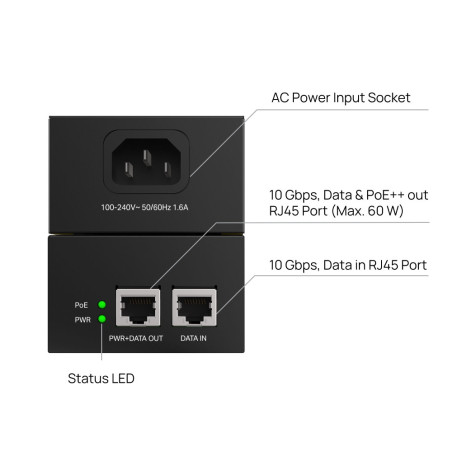 TP-Link POE370S Omada 10G PoE++ Injector Adapter