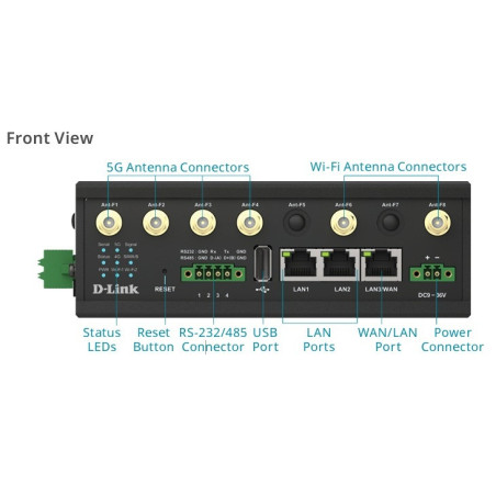 D-Link DOM-550-GSO 5G IIoT Gateway
