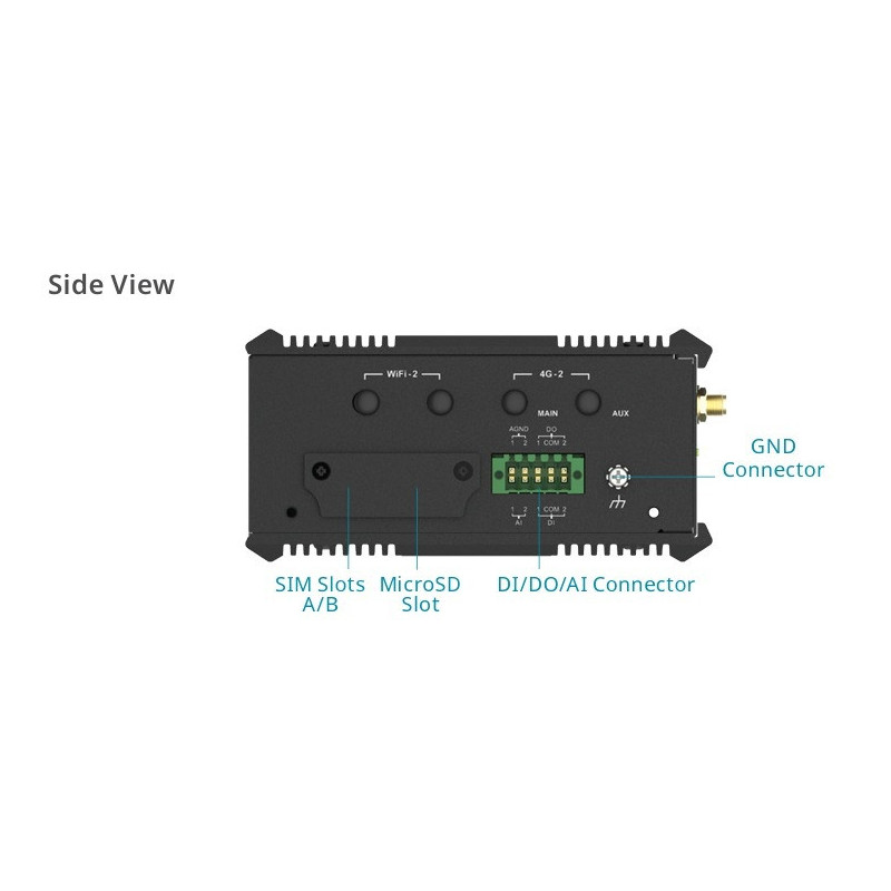 D-Link DOM-550-GSO 5G IIoT Gateway