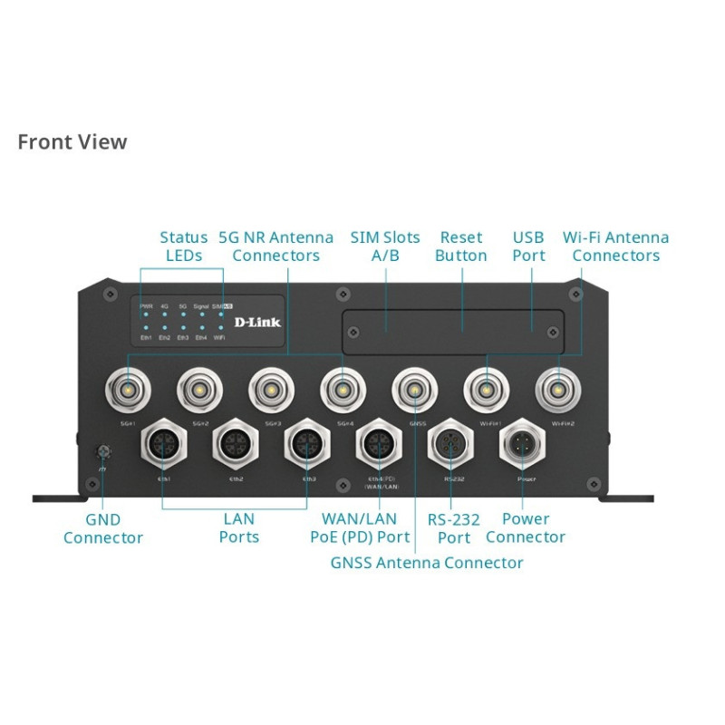 D-Link DTM-570-GS 5G Transit Gateway