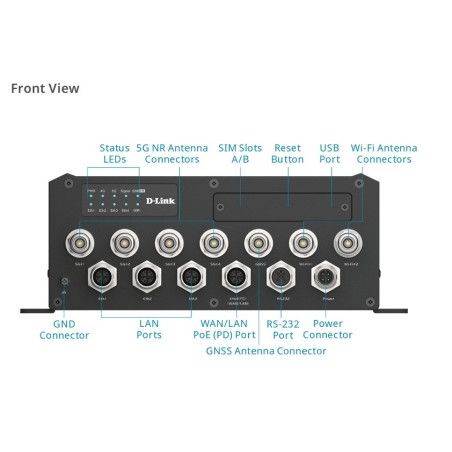 D-Link DTM-570-GS 5G Transit Gateway