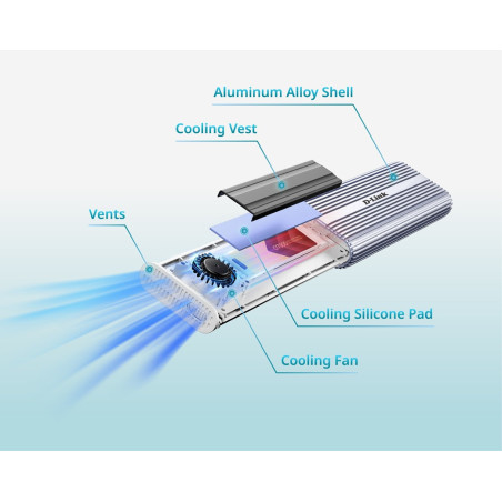 D-Link DSP-411 USB-C 4.0 M.2 NVMe SSD Enclosure