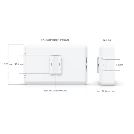 Ubiqutii UACC-Flex-Utility-Pro, Flex Utility Pro