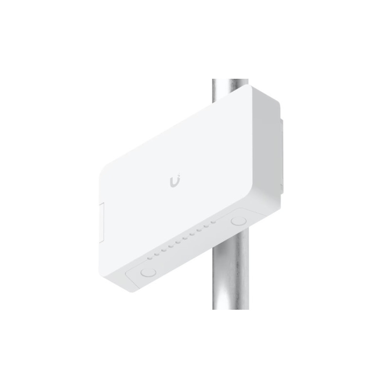 Ubiqutii UACC-Flex-Utility-Pro, Flex Utility Pro