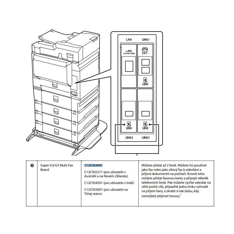 WF-C879R/WF-C2XXXX Multi fax board